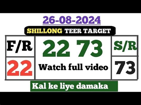 Shillong Teer Target Today FR SR 15/05/2024 .